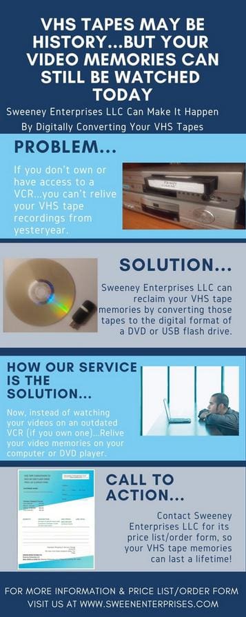 Sweeney Enterprises LLC