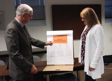 Seminar instructor Denis Sweeney explains a flipchart drawing to a seminar attendee